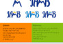 create your brand identity and user interface for web or app